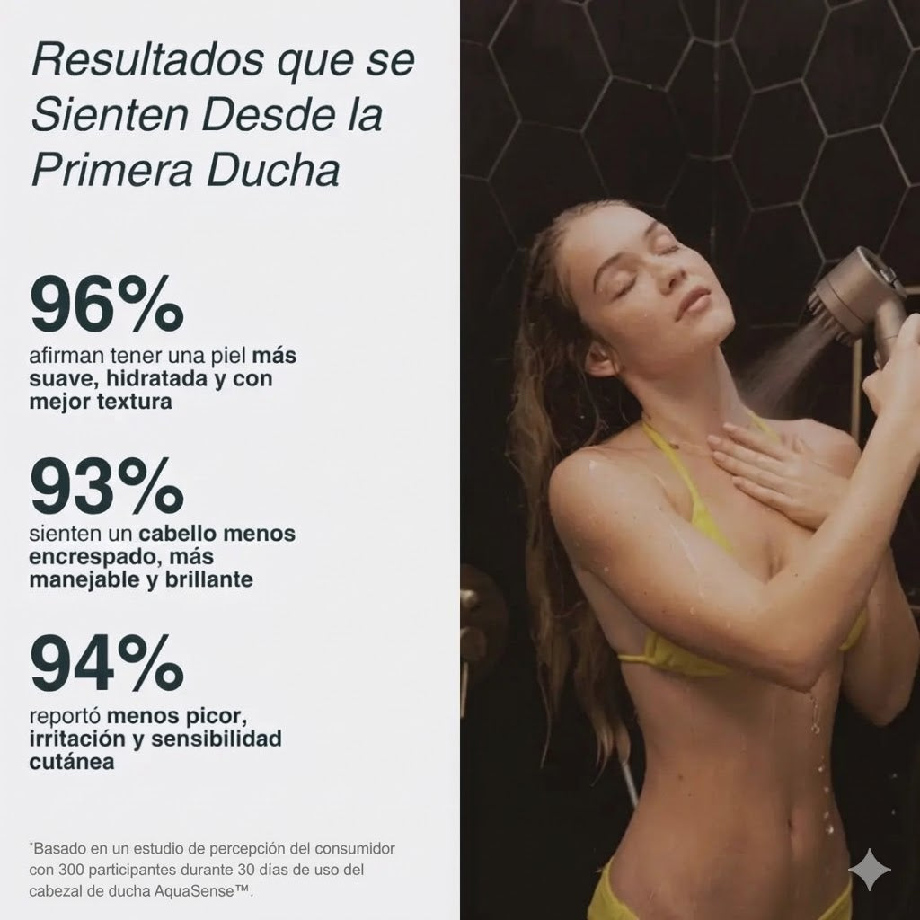 Cabezal AquaSense™ - Redescubre el placer de una ducha revitalizante